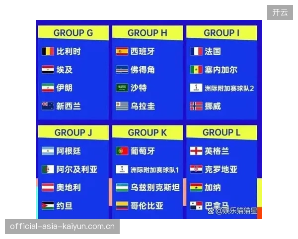 2026年美加墨世界杯安保版图，将以分层授权协议作为赛事服务市场的准入基准